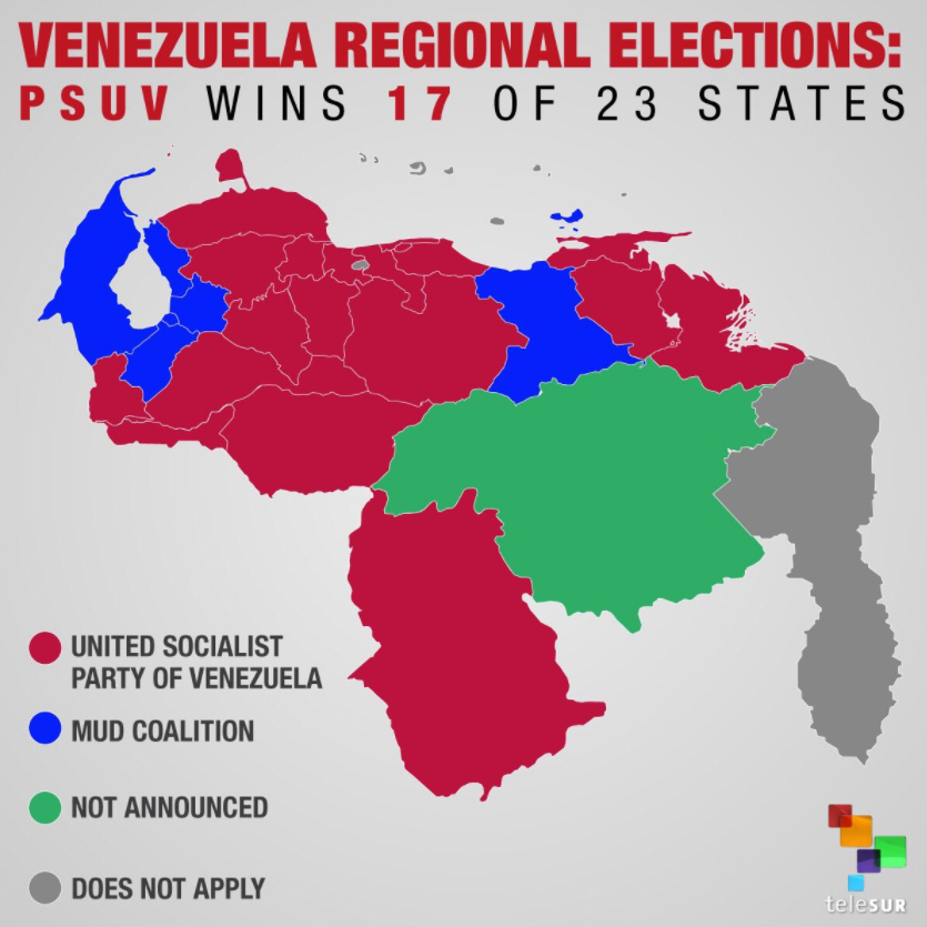 Venezeula : Victoire du PSUV aux élections des gouverneurs Venezeula : Victoire du PSUV aux élections des gouverneurs