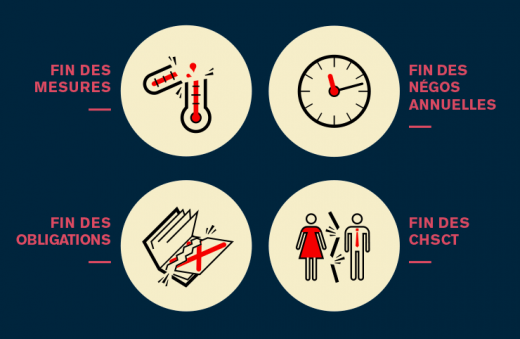 Le 3 novembre à 11 h 44, les femmes cessent d’être payées !