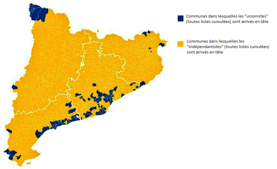 2.079.340 voix (47,51%) pour la République catalane, un nouveau record historique