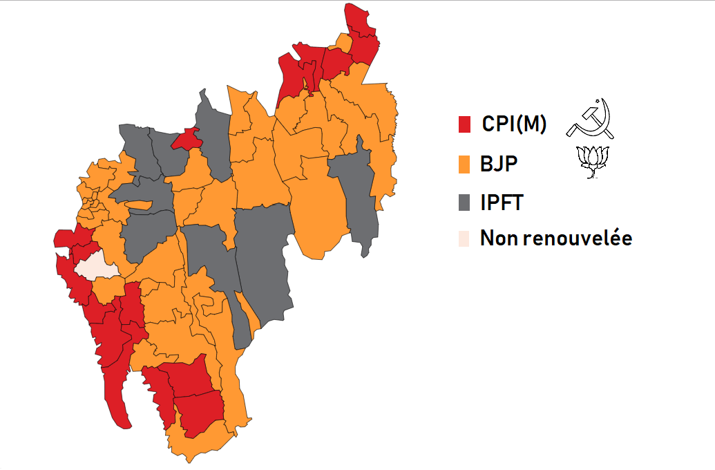 Le Tripura remporté par les nationalistes après 25 ans de bonne gestion des communistes Le Tripura remporté par les nationalistes après 25 ans de bonne gestion des communistes