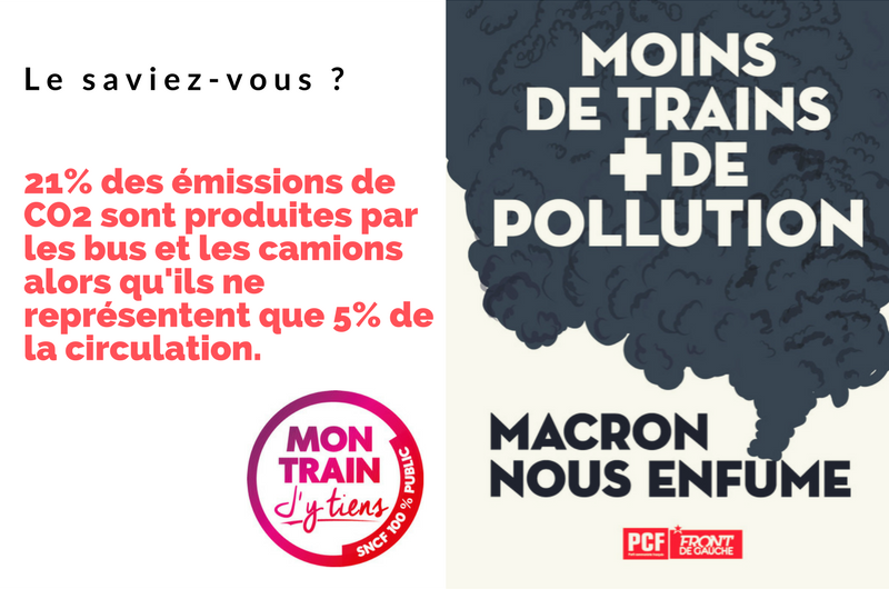 L'enfumage de Macron sur la SNCF, la désintox du PCF