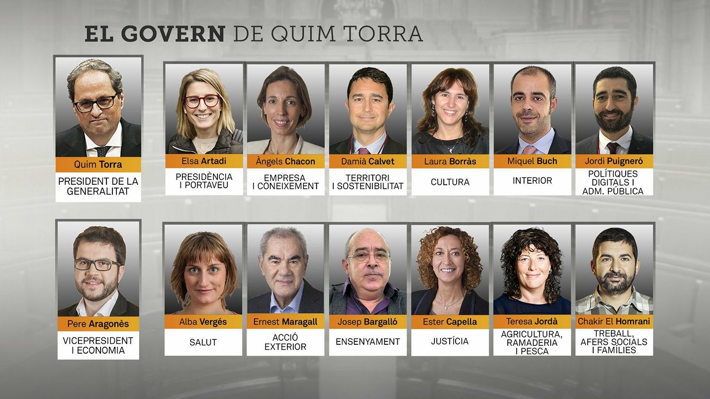 Le nouveau gouvernement catalan est formé