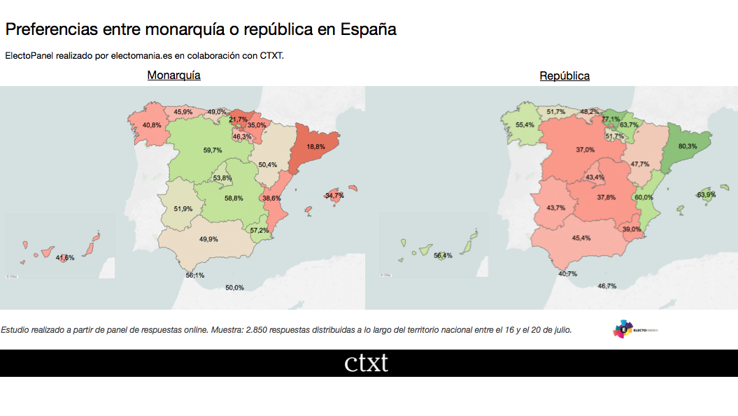 Monarchie ou République : Les catalan.e.s et les basques choisissent la République