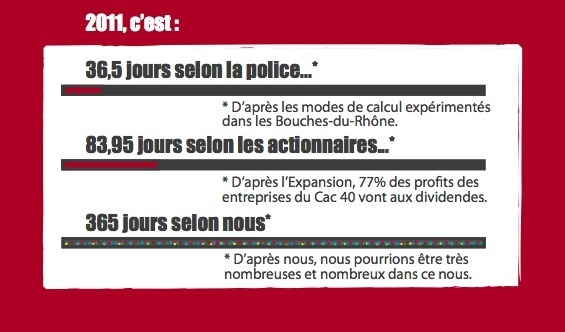 Fédération du PCF 13 : Voeux des communistes Fédération du PCF 13 : Voeux des communistes