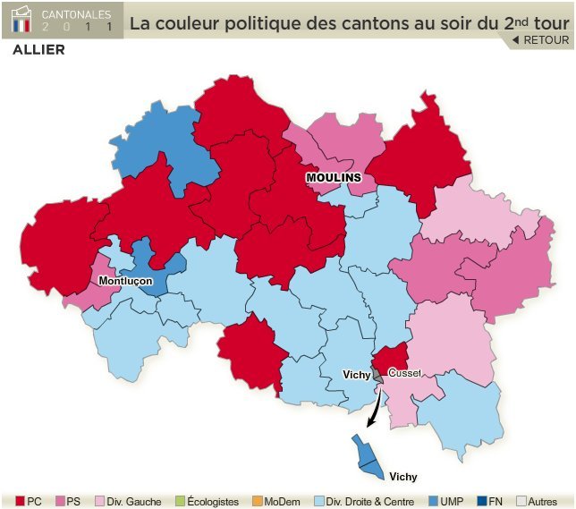 Allier : Le PCF conforté lors de ce second tour