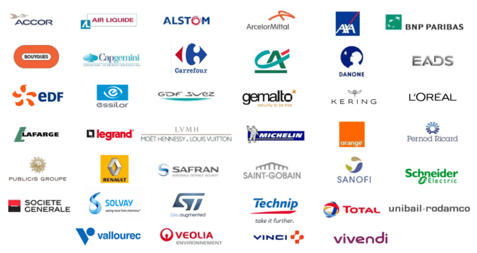 Les rémunérations des patrons du CAC 40 ont atteint des records en 2018 Les rémunérations des patrons du CAC 40 ont atteint des records en 2018