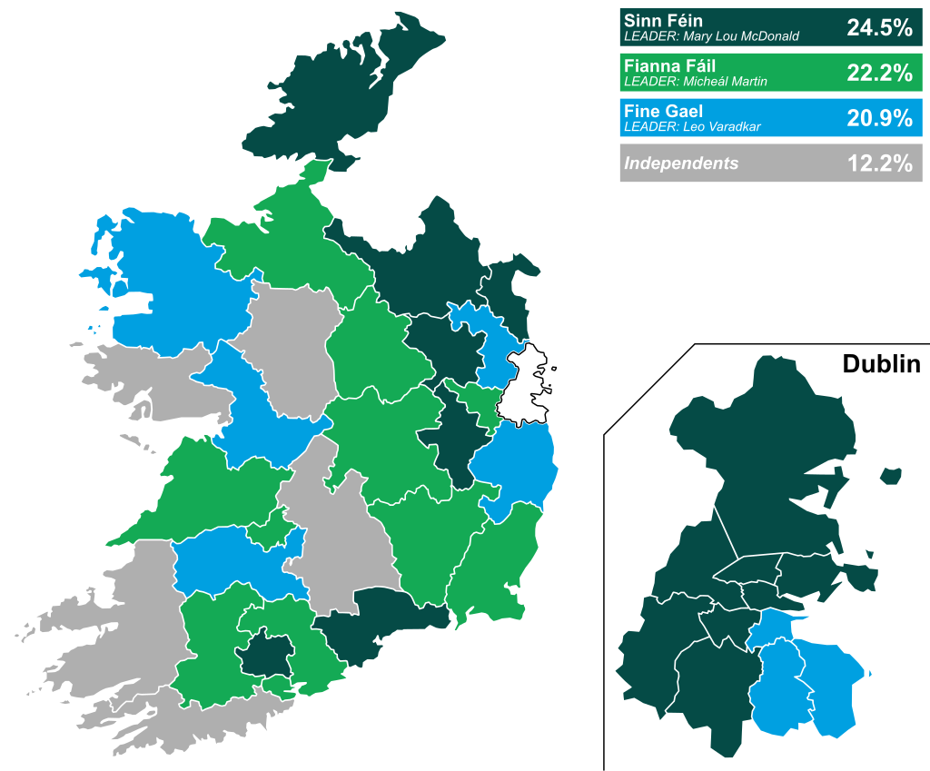 Le Sinn Féin remporte les élections législatives, mais a un retard d'un siège face au Fianna Fáil (résultats définitifs)