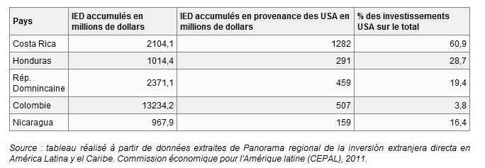 Blocus : Cuba publie le rapport qui sera présenté en octobre pour faire condamner les Etats-Unis devant l’AG de l’ONU Blocus : Cuba publie le rapport qui sera présenté en octobre pour faire condamner les Etats-Unis devant l’AG de l’ONU