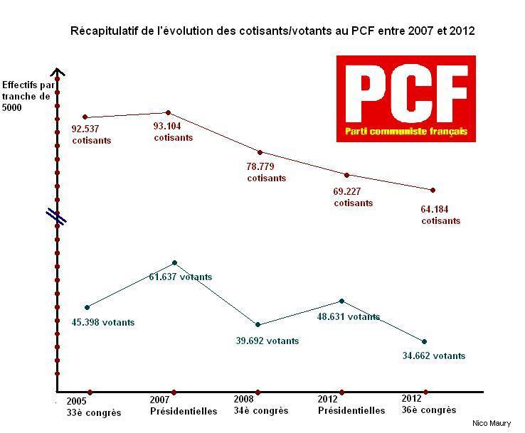 cliquez sur l'image pour agrandir
