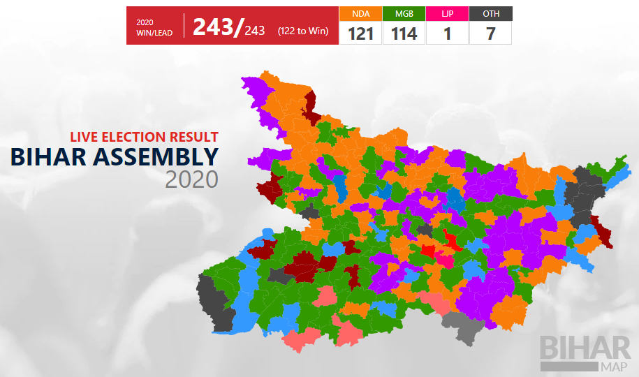 Retour en force des communistes indiens dans l'Etat du Bihar Retour en force des communistes indiens dans l'Etat du Bihar