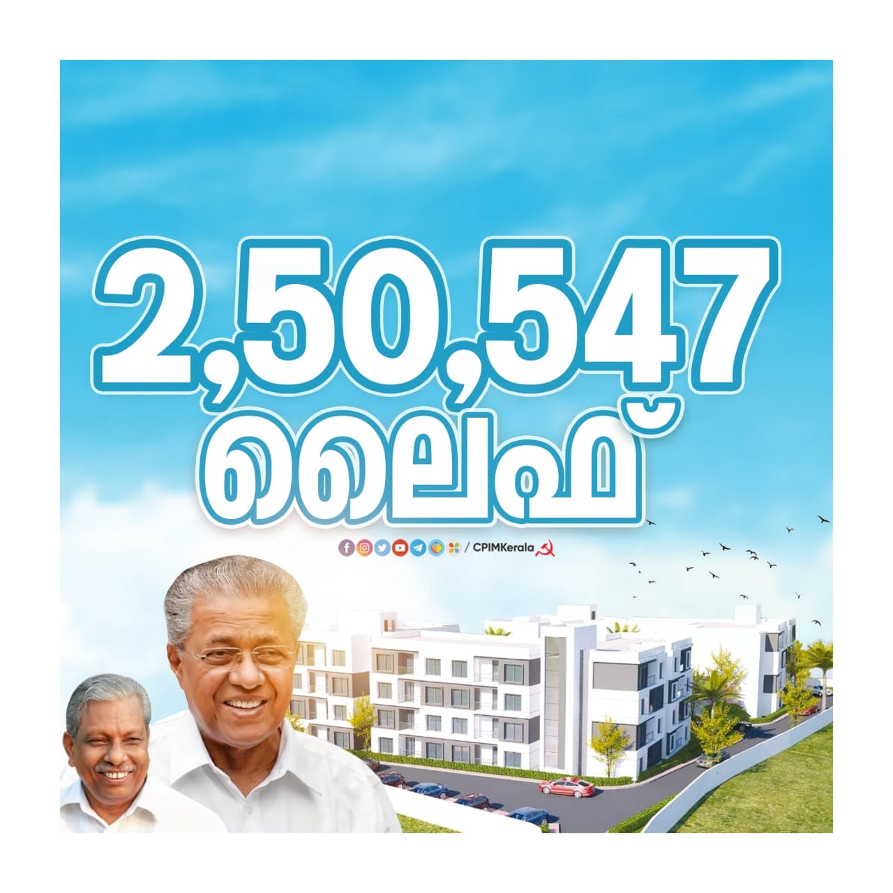 250.547 logements construits pour faire du Kerala un état dépourvu de sans abris