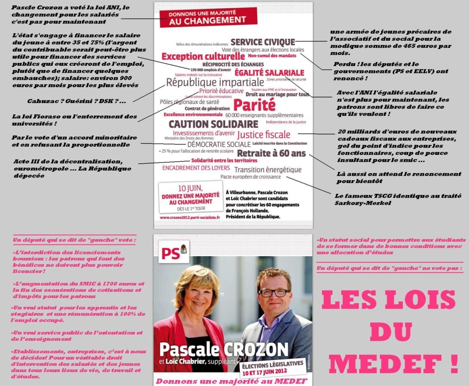 ANI : Pascale Crozon, députée PS de Villeurbanne, vote le rétablissement du servage pour les salariés ANI : Pascale Crozon, députée PS de Villeurbanne, vote le rétablissement du servage pour les salariés
