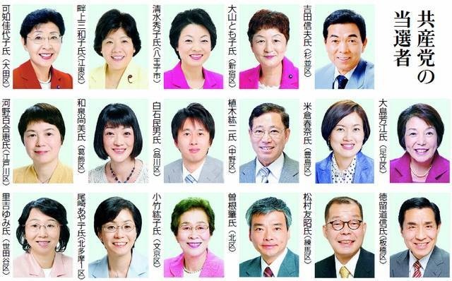 Les nouveaux élus communistes de Tokyo