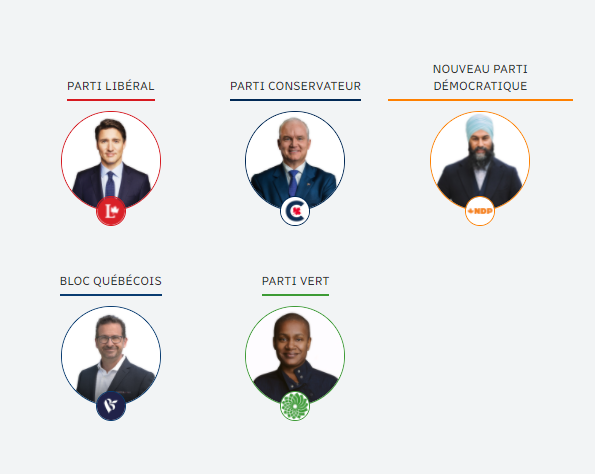 Que retenir des élections fédérales au Canada ? Que retenir des élections fédérales au Canada ?