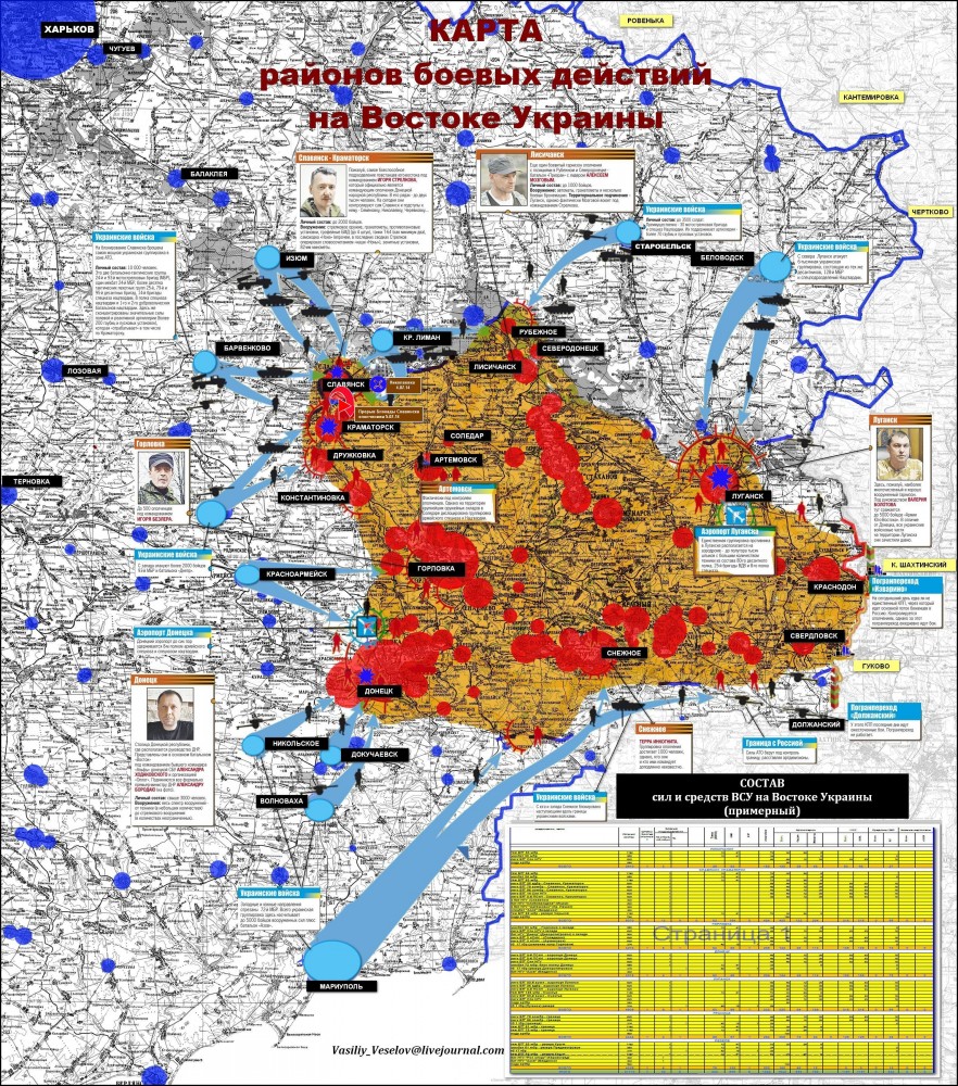 Slaviansk et Kramatorsk (Novorossia) évacuées après des mois de résistance Slaviansk et Kramatorsk (Novorossia) évacuées après des mois de résistance