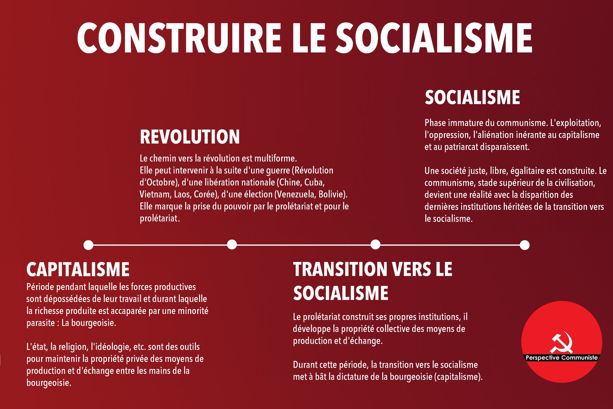 On peut être vieux et ne rien comprendre au monde On peut être vieux et ne rien comprendre au monde