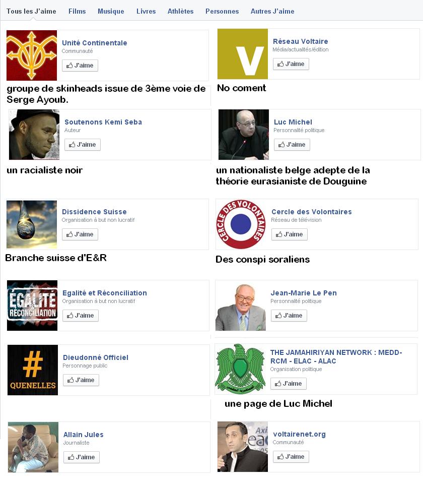 Que répondre à Alain Benajam ? Ici on ne relaye pas la propagande de Poutine et des rabatteurs du FN Que répondre à Alain Benajam ? Ici on ne relaye pas la propagande de Poutine et des rabatteurs du FN