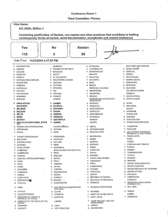 L'Ukraine, le Canada et les USA (abstention de la France) ont voté contre une résolution de l'ONU condamnant le fascisme et le nazisme