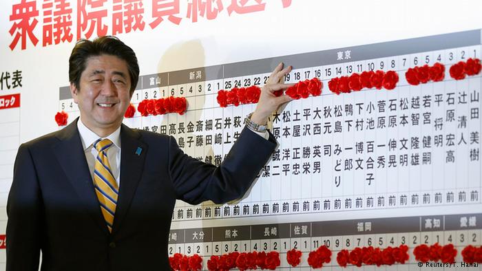Shinzo Abe, Premier ministre