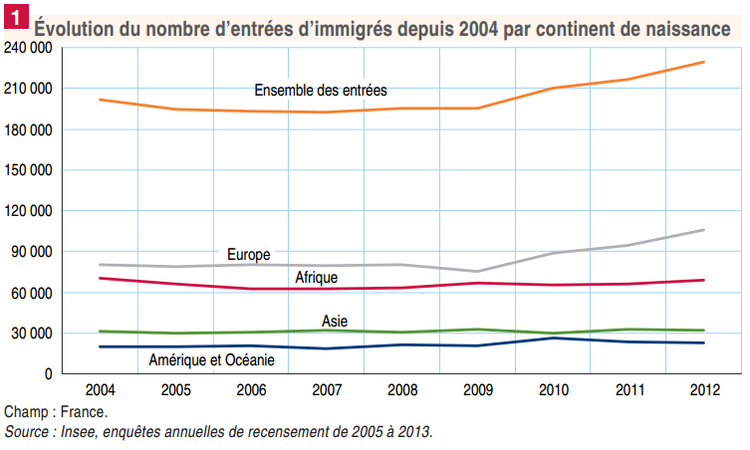 Un nouveau cador de l'intox dans les rangs du FN Un nouveau cador de l'intox dans les rangs du FN