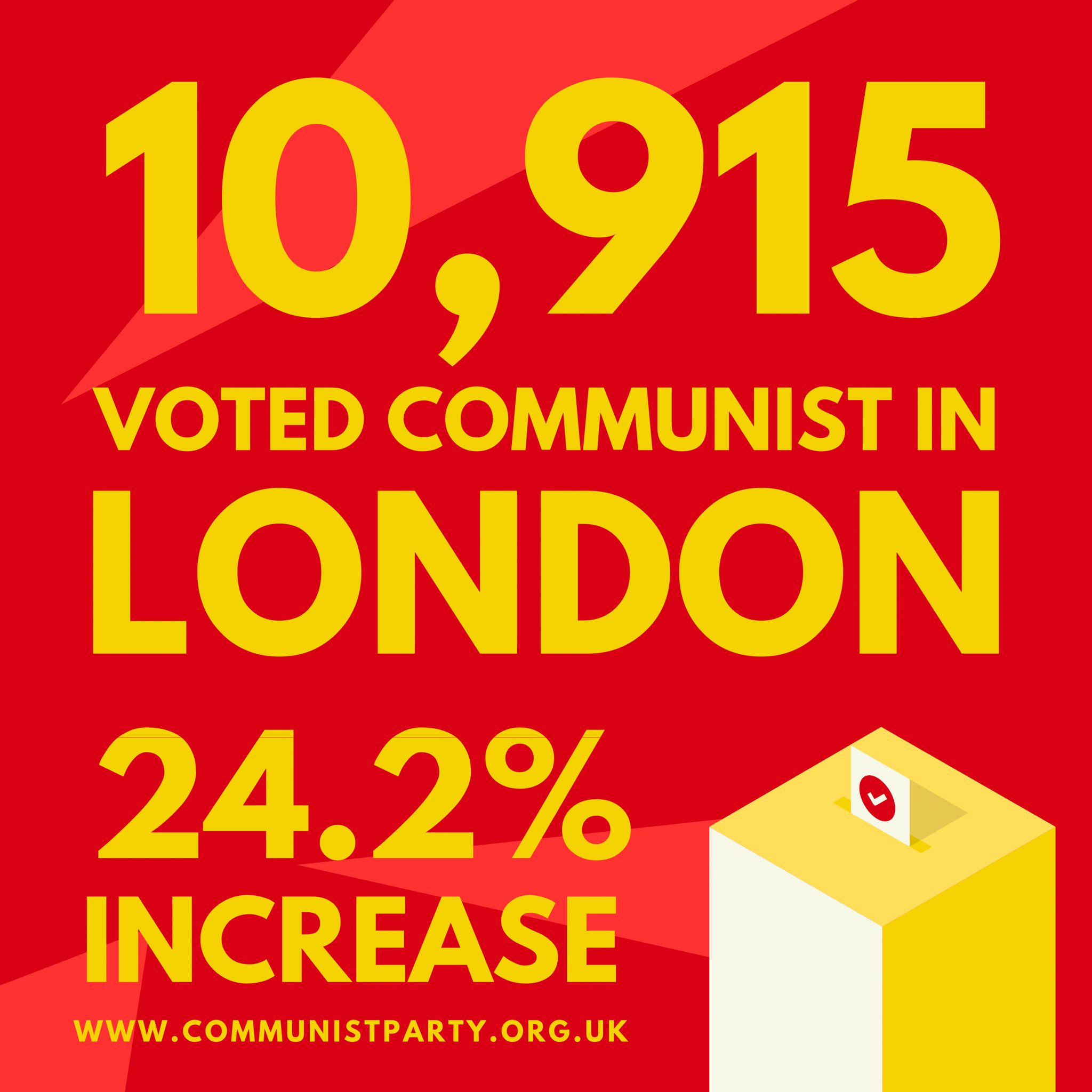 Le vote communiste progresse de 24,2% à Londres Le vote communiste progresse de 24,2% à Londres