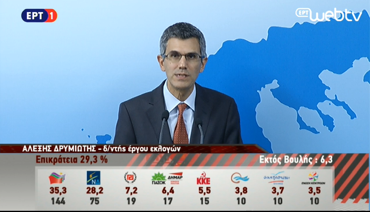 Grèce : Alexis Tsipras (SYRIZA) conforté selon les premiers résultats