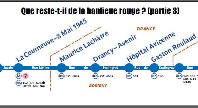Feuilleton en Seine Saint Denis: Que reste-t-il de la banlieue rouge ? (3) Feuilleton en Seine Saint Denis: Que reste-t-il de la banlieue rouge ? (3)