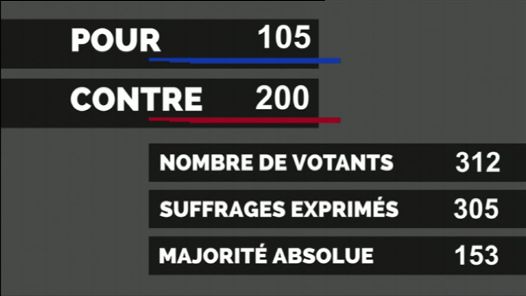 Loi travail : La bataille parlementaire commence