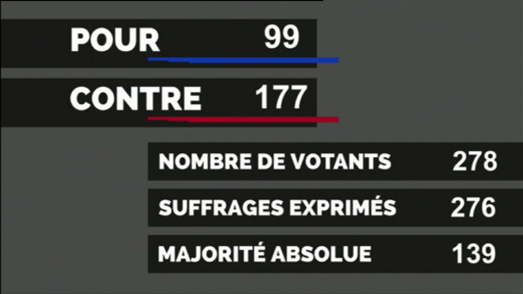 Loi travail : La bataille parlementaire commence