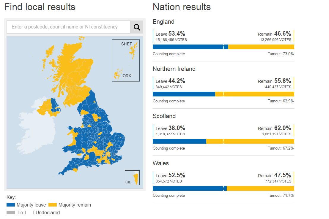 Le Royaume Uni dit "goodbye" à l'Union européenne Le Royaume Uni dit "goodbye" à l'Union européenne