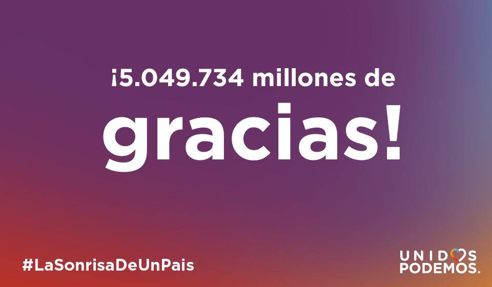 Législatives en Espagne : 21,1% pour Unidos Podemos