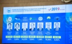 Le Kazakhstan a voté pour son nouveau président