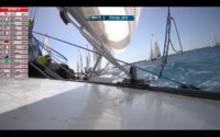 Sport voile : Stars Sailors League Race 3 Day 2 Sport voile : Stars Sailors League Race 3 Day 2
