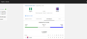 Pronostic Nigeria Islande Pronostic Nigeria Islande