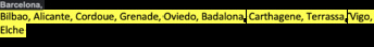 Vidente MAMADOU BAMBA Tel : +34 632 975 194 + Whatsapp, Gran médium clarividente reconocido, en España, Barcelona,  Bilbao, Alicante, Cordoue, Grenade, Oviedo, Badalona, Carthagene, Terrassa, Vigo, Elche