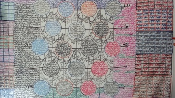 MARABOUT VOYANT GUERISSEUR PRATICIEN AFRICAIN MARABOUT VOYANT GUERISSEUR PRATICIEN AFRICAIN