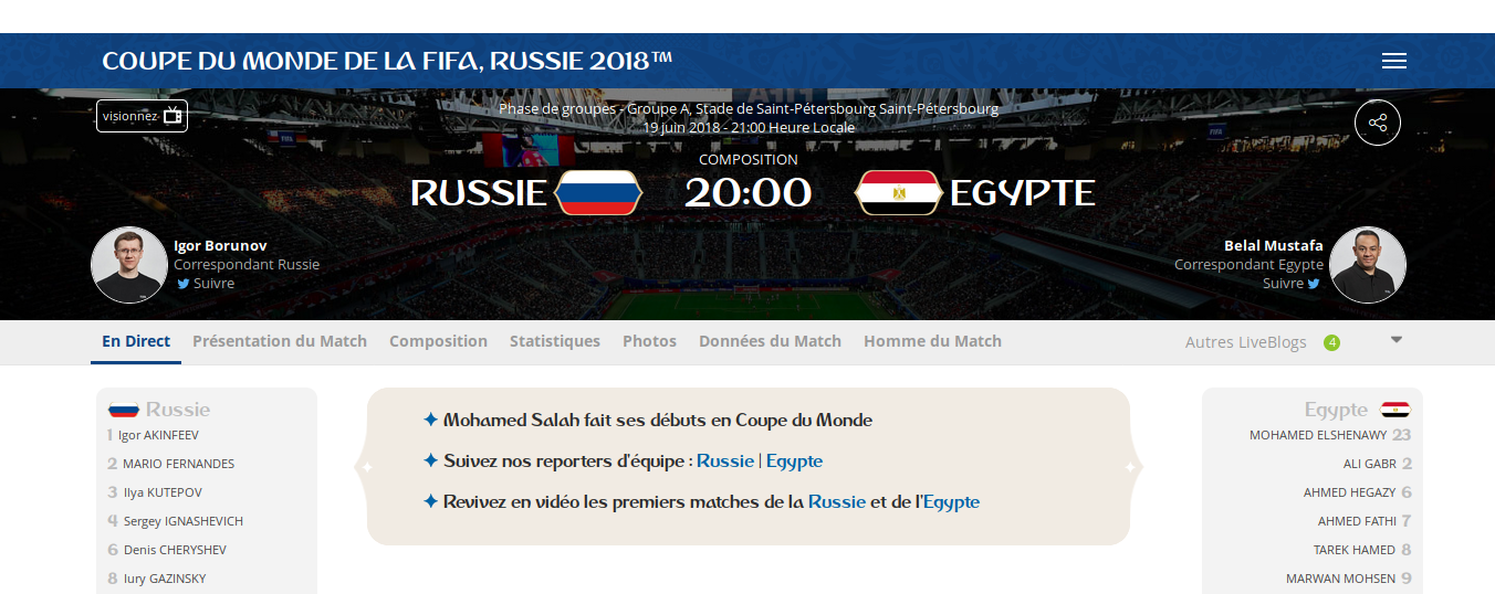 Pronostics Russie Egypte