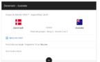 Pronostic Danemark Australie Coupe du monde