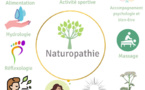 La Naturopathie :  Un luxe abordable ! 