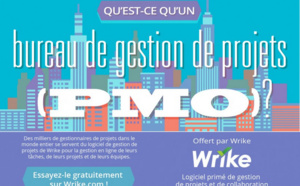 Bases de la gestion de projets: Qu’est-ce qu’un PMO?
