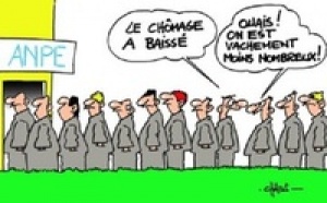Actu de l'économie en France et dans le monde
