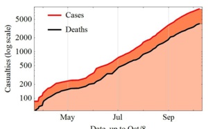 Ebola: l'épidémie impossible à enrayer