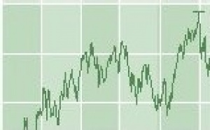La volatilité s'installe durablement en Bourse