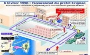 Actus France et Monde du 14 Decembre 2007