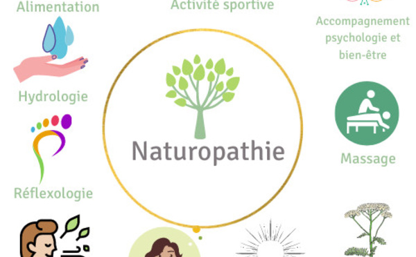 La Naturopathie :  Un luxe abordable ! 