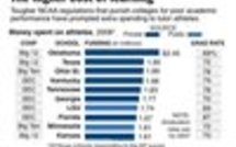 USA Today Editoweb 20 august 2008