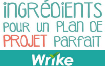 10 éléments essentiels pour un plan de projet parfait
