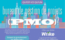 Bases de la gestion de projets: Qu’est-ce qu’un PMO?