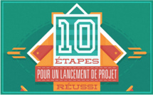 10 étapes pour un lancement de projet efficace: une liste de contrôle pour chefs de projet