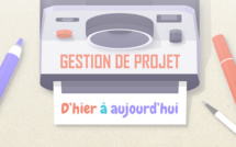 La gestion de projet d’hier à aujourd’hui